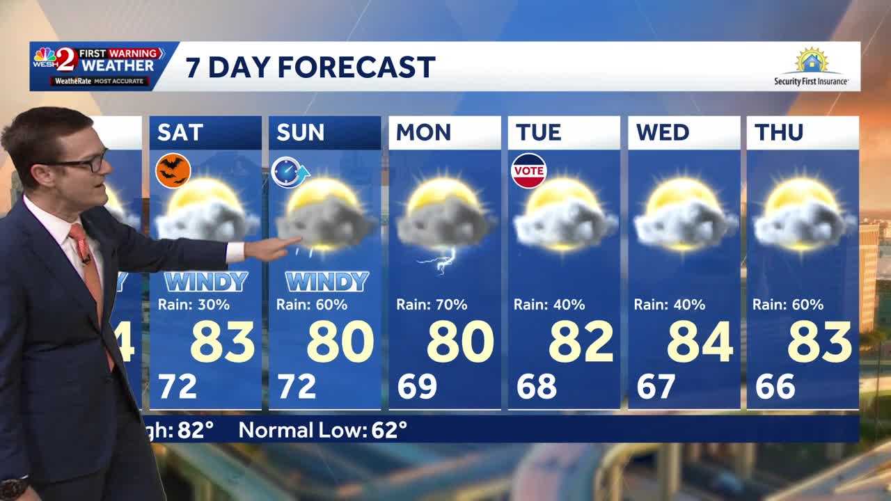 Rain chances rise across Central Florida heading into the weekend — Vero Beach Community news